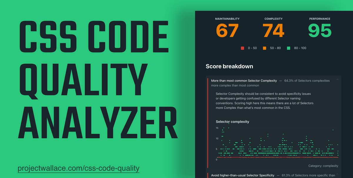 CSS Code Quality Analyzer
